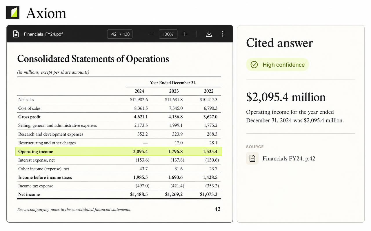 A cited Q&A answer beside the highlighted row of the source financial statement page it came from